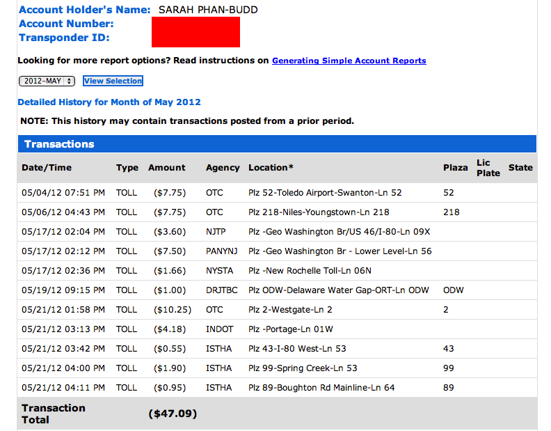 A screen shot of a toll transponder report, showing the time and location the transponder was used, as well as the cost charged to the account. The record shows 11 transactions between May 4 and May 21, 2012, with transactions taking place in Ohio, New Jersey, New York, Pennsylvania, Indiana, and Illinois. The account was charged a total of $47.09.